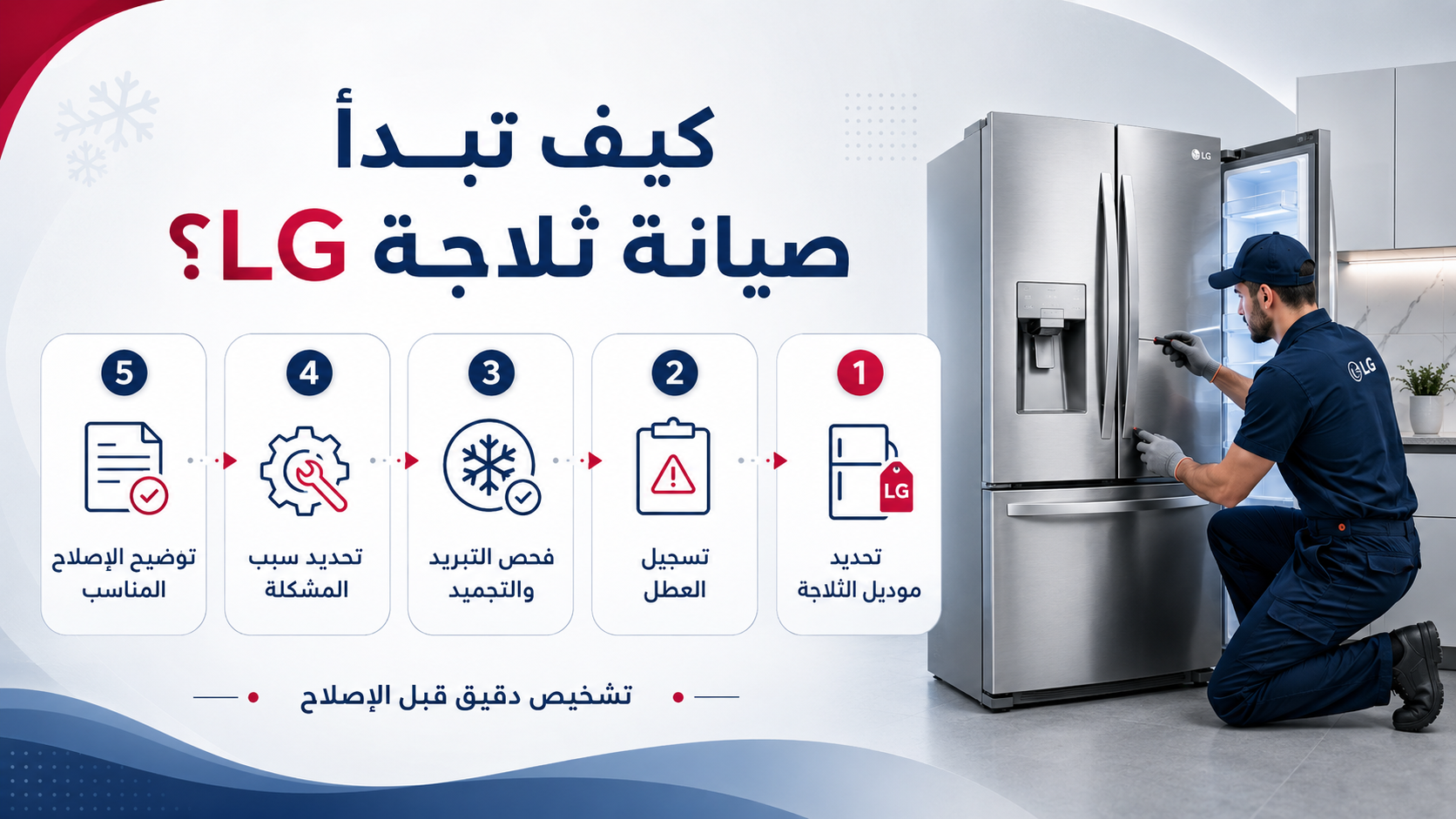 كيف تبدأ صيانة ثلاجة LG؟